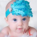 Top Baby Headband F02 (Blue)